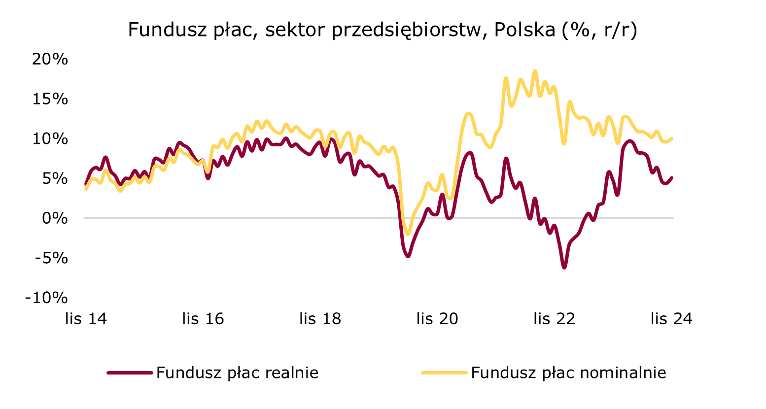 201224-funduszplac