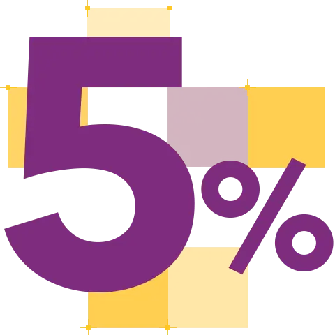 Napis 5% dla Konta Mega Oszczędnościowego