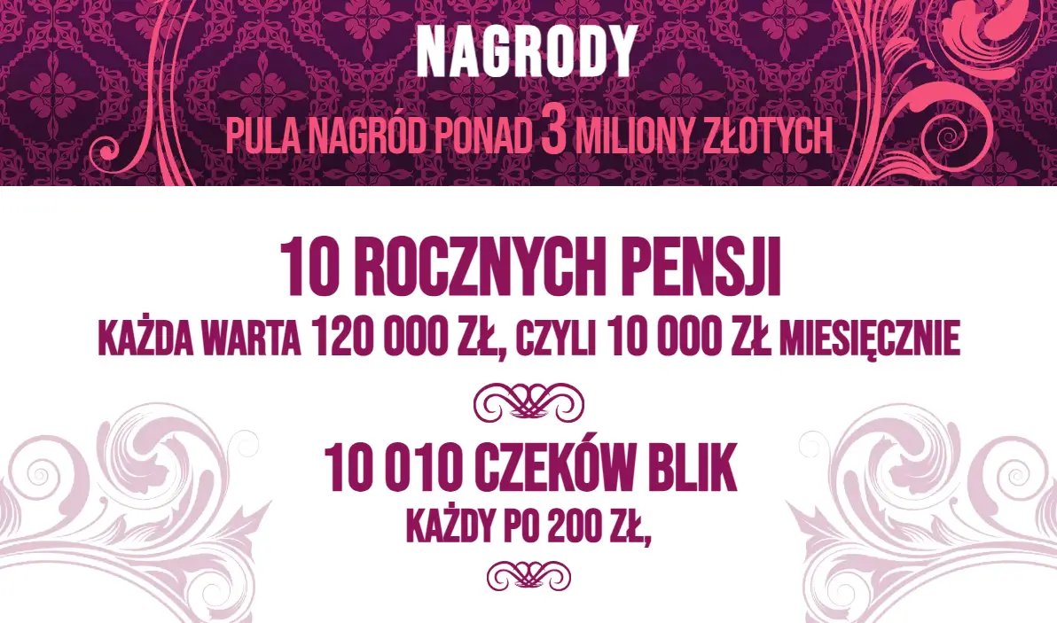 Nagrody Blikomania 2025