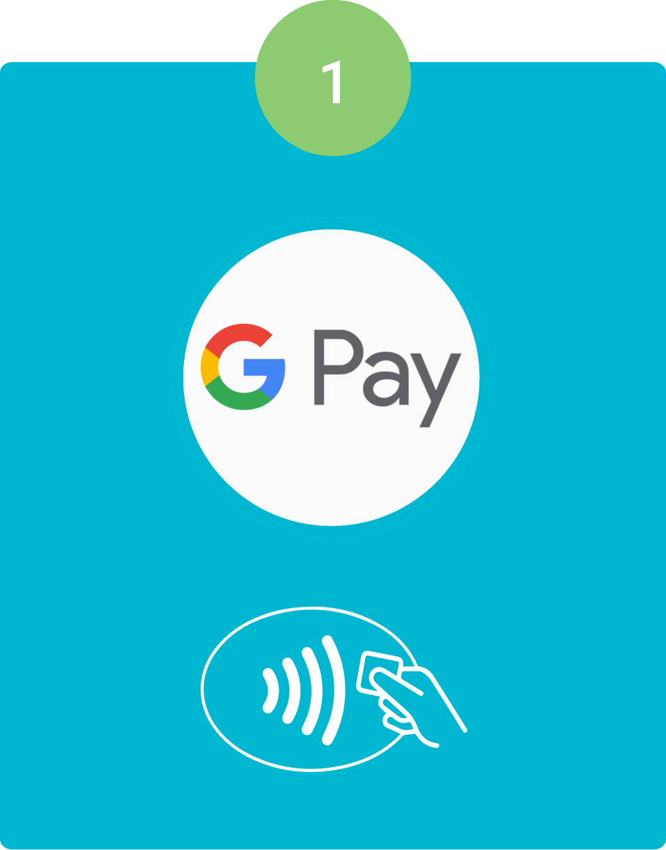 Google Pay w Alior Banku - Alior Bank